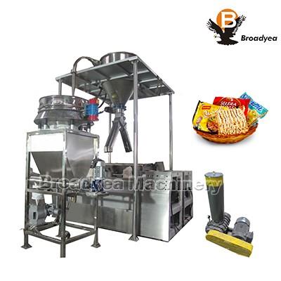 info-1-1 Customized Fried Noodle Making Machine